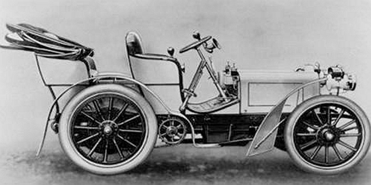 汽车常识扫盲不做汽车小白,汽车小白避坑手册