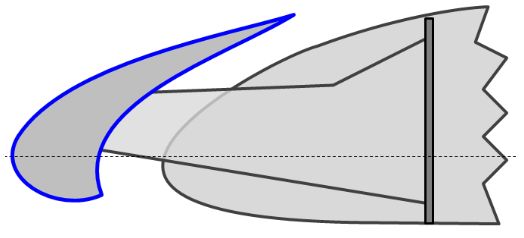 飞机空气动力学技术详解,空气动力学升力公式