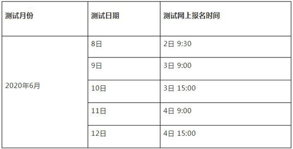 2022年云南省普通话水平测试时间,云南社会普通话测试一年哪几个月