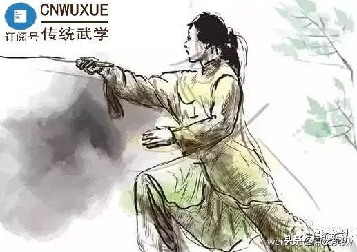 能主宰于腰，太极成矣