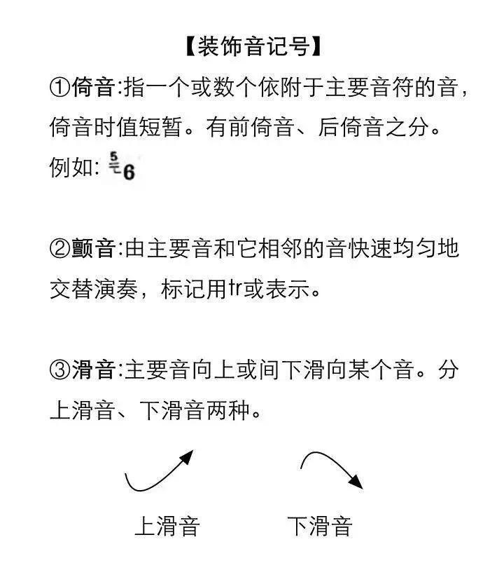 简谱乐理节奏节拍训练,简谱乐理基础知识入门