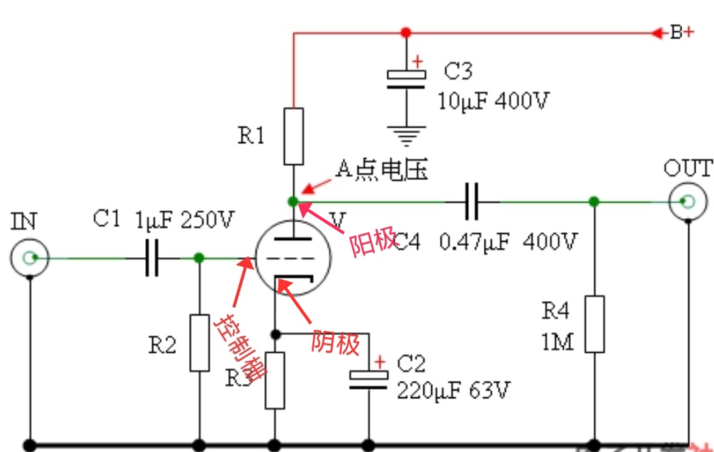 晶体管三种基本放大电路判断,晶体管电流放大电路原理图讲解