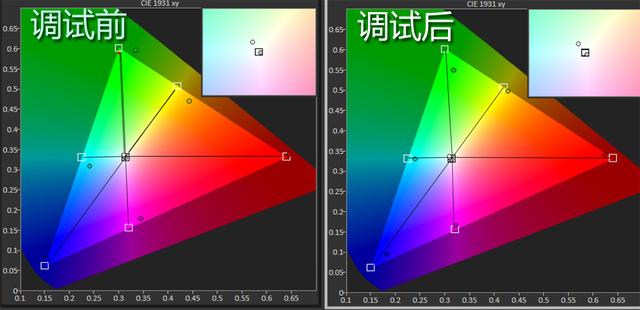 奥图码uhd4k投影仪,奥图码uhd518投影机真实流明