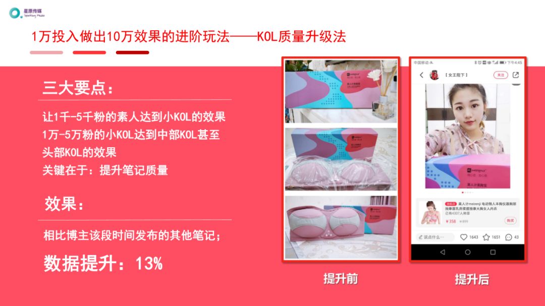 如何在小红书上推广产品,小红书推广新手怎么操作