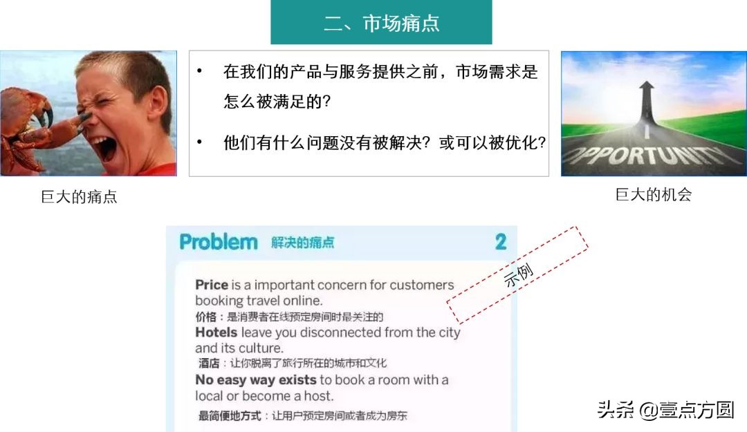 教你写bp打动投资人的商业计划书,bp商业计划书用什么软件