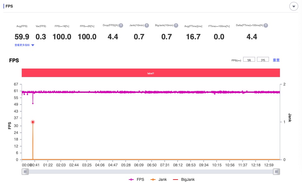 苹果a19和麒麟990哪个更强,麒麟990苹果a13骁龙865通讯能力对比