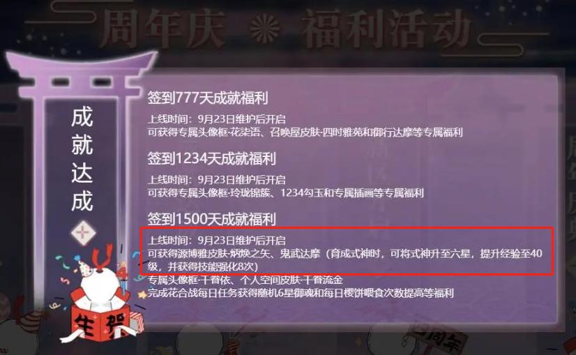 阴阳师超鬼王鬼武达摩值不值得买,鬼武达摩是按照使用后开始升级么