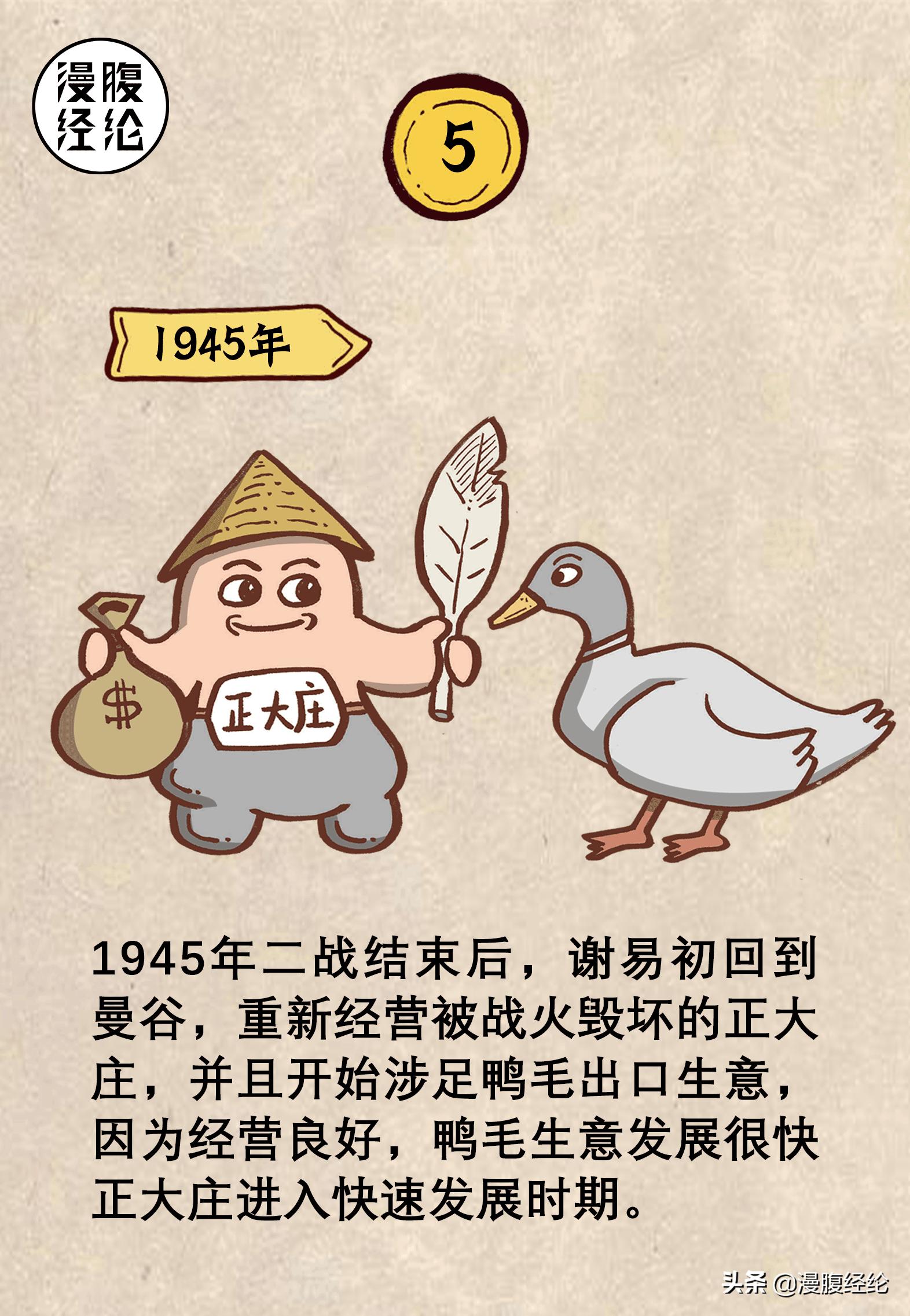 泰国首富家族图片,泰国首富谢氏四兄弟