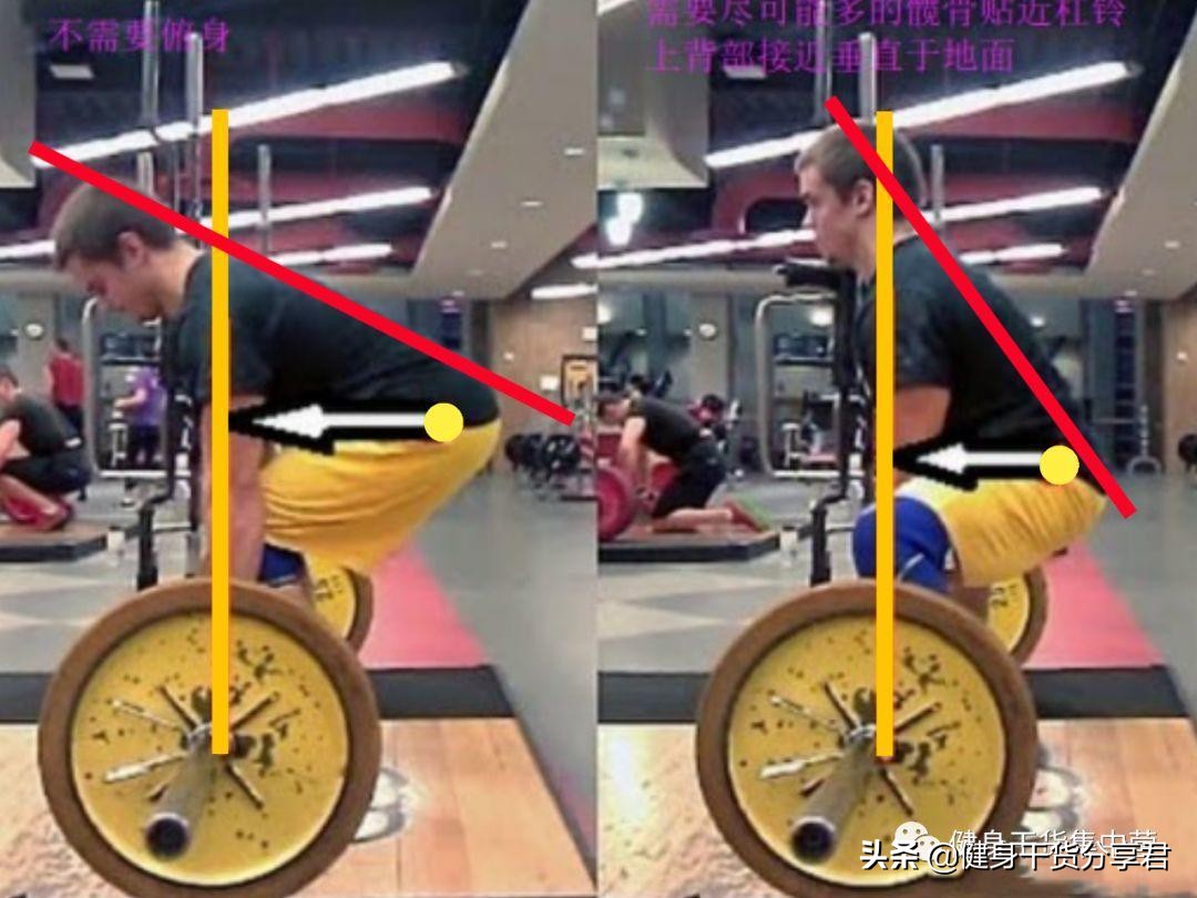 相扑硬拉,最全攻略,(上)篇