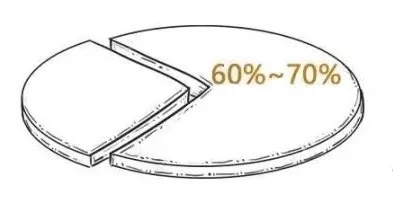 子宫肌瘤动漫演示,子宫肌瘤是什么原因导致的漫画