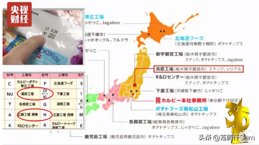 315卡乐比配方大全,卡乐比水果麦片315