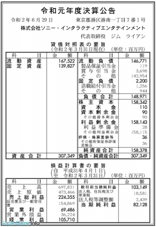 神秘海域和战神,地平线零之曙光和神秘海域