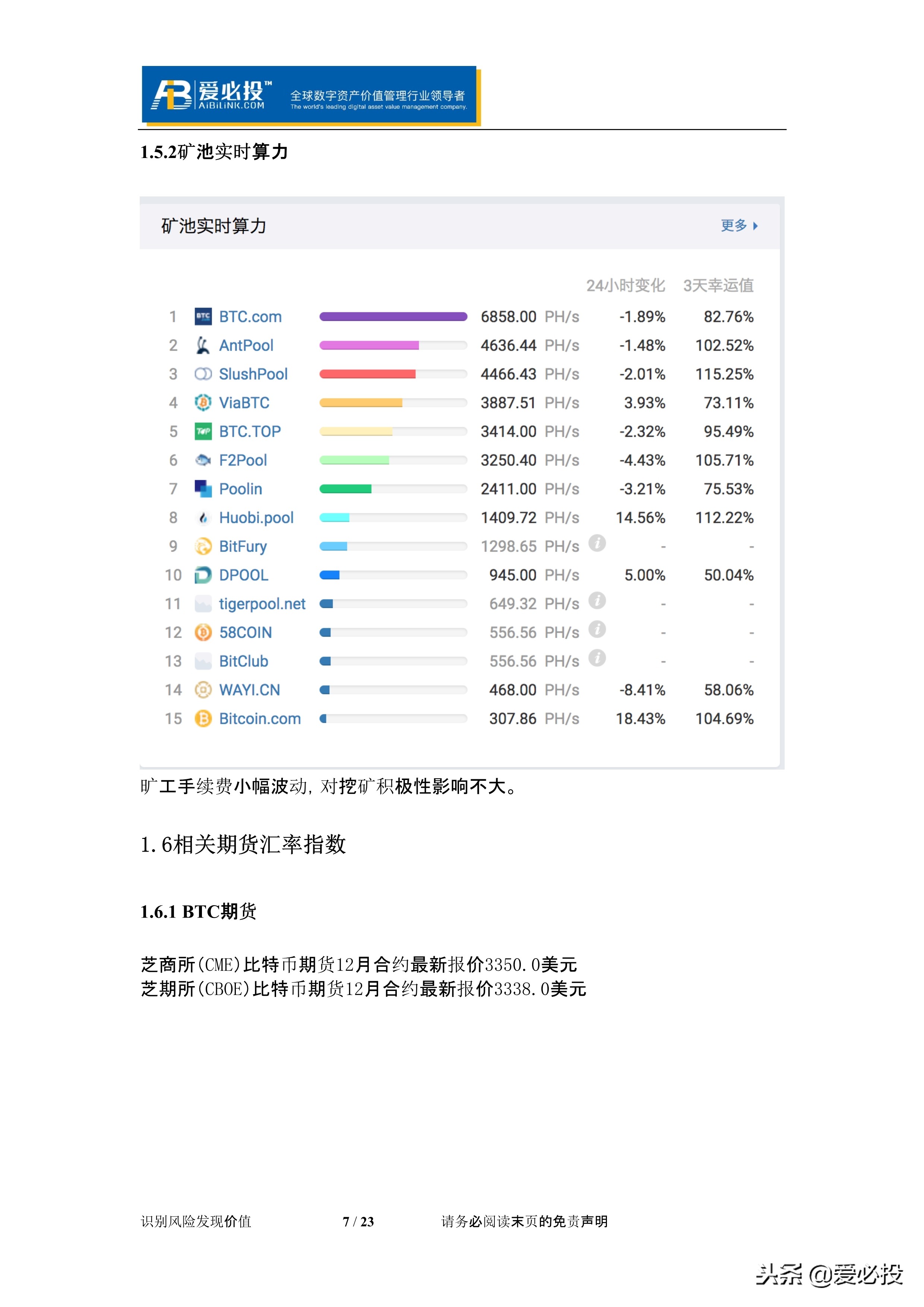 币价最新行情解析,币莱
