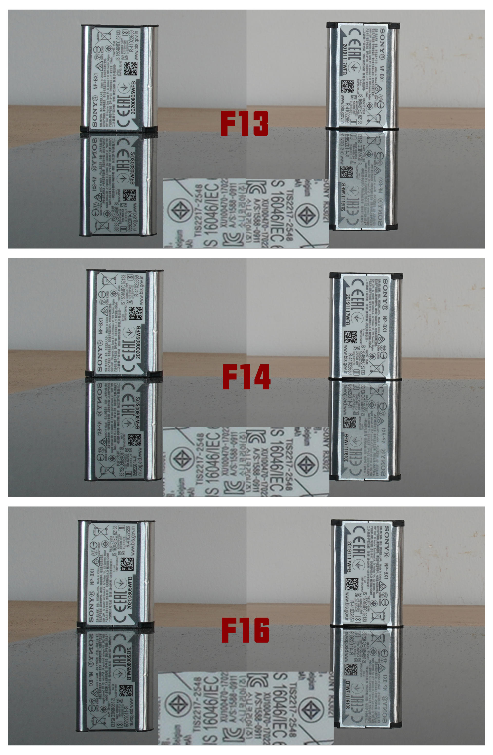 索尼定焦镜头性价比推荐,索尼35mm定焦推荐国产