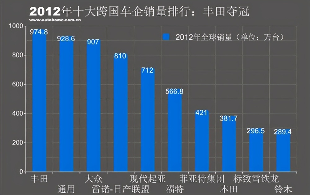 丰田评价特斯拉,丰田怎么应对特斯拉
