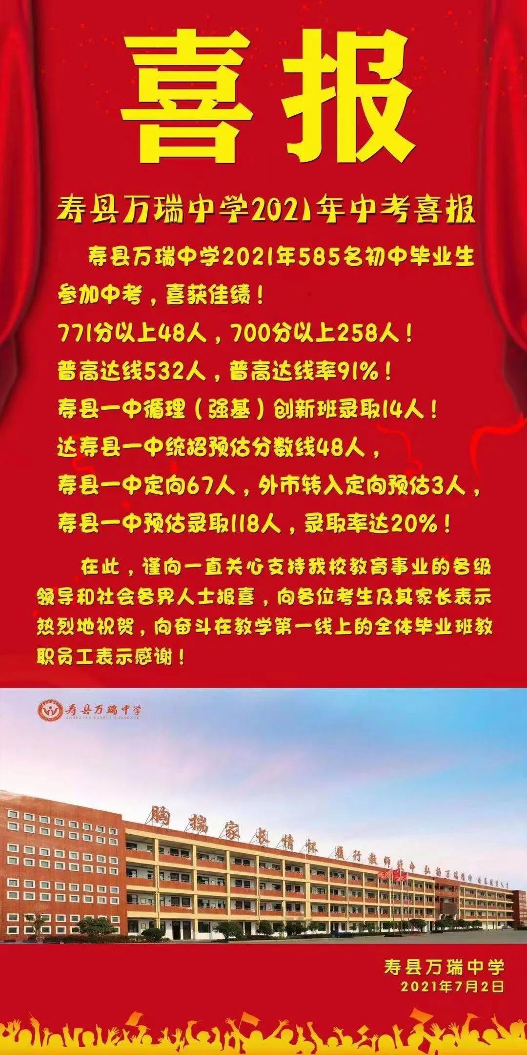 寿县万瑞中学高考喜报,寿县万瑞中学2023年喜报