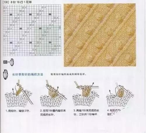 给女宝宝织坎肩的教程,简单坎肩的编织视频教程全集