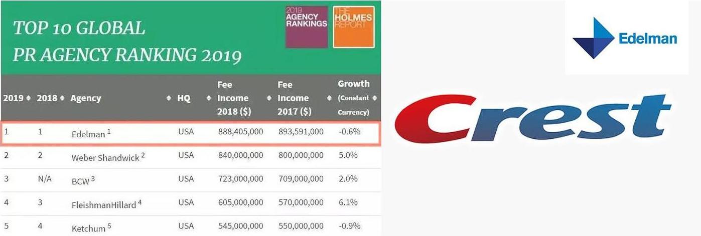 传媒广告策划与营销,传媒营销广告