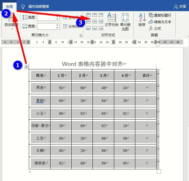word表格常见问题及解决,网上复制的文字word排版常见问题
