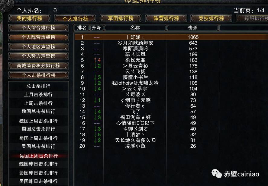 完美赤壁现在玩的人多嘛,完美赤壁游戏英雄级攻略