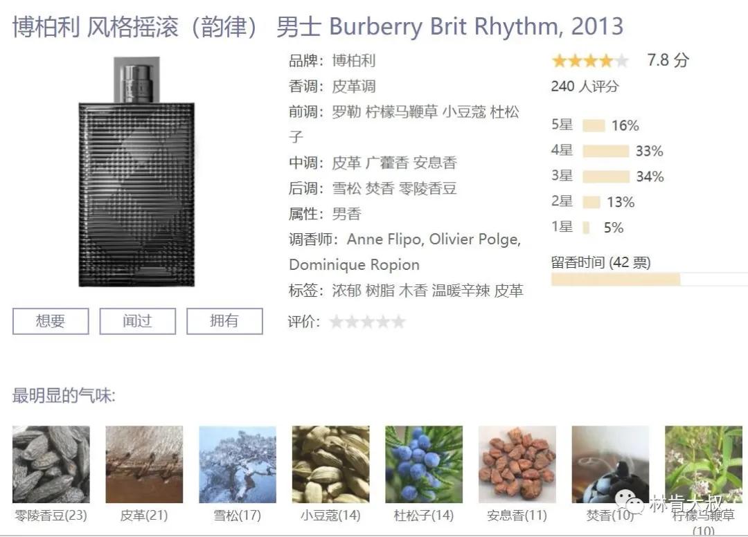 男士香水斩女香测评 (十大公认斩女香男士香水)