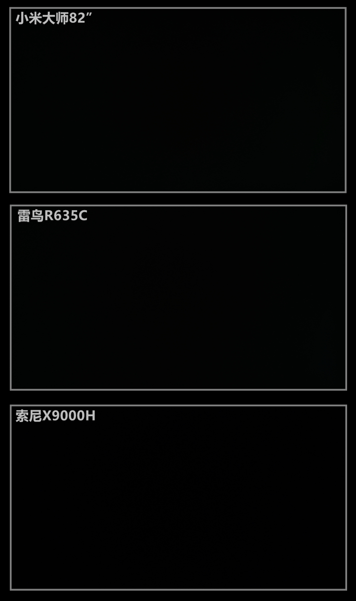 小米大师82PK索尼X9000H/雷鸟R635C全面评测