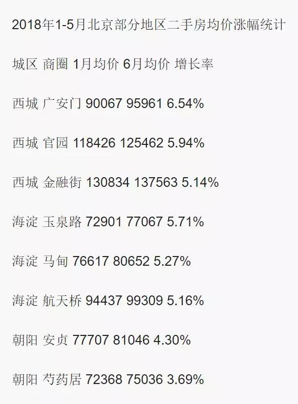 北京教育现状:教育水平高的背后隐藏着广为人知的秘密和艰难?