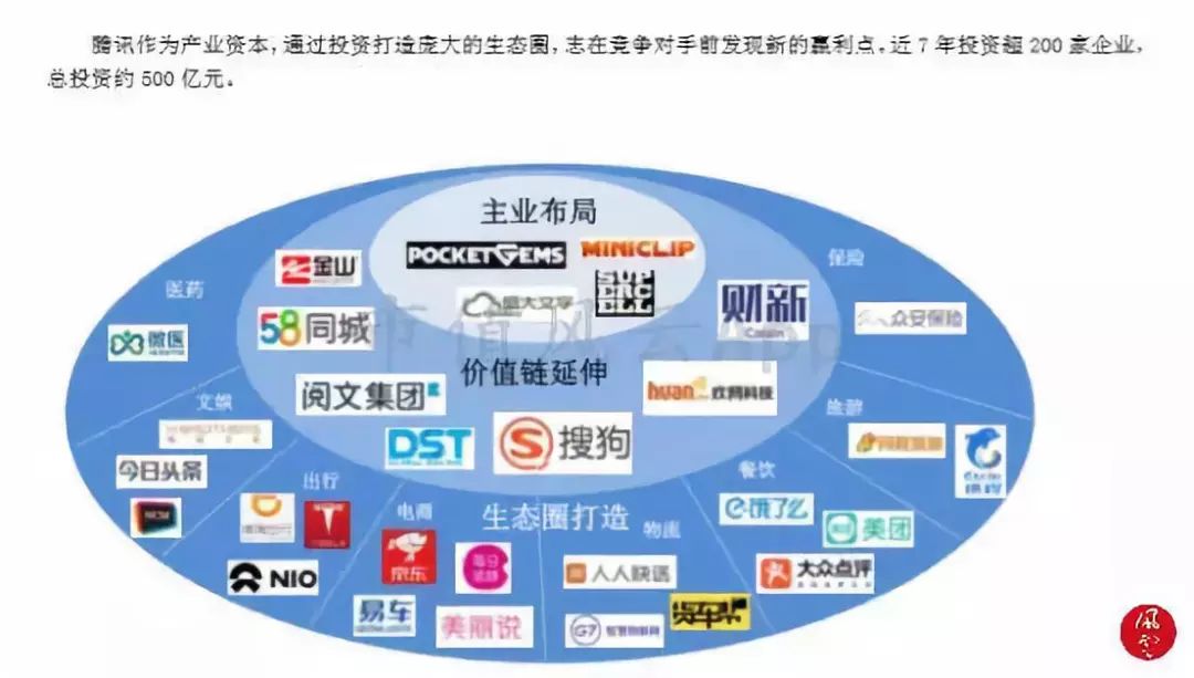 包租婆买家具,包租婆卖家具