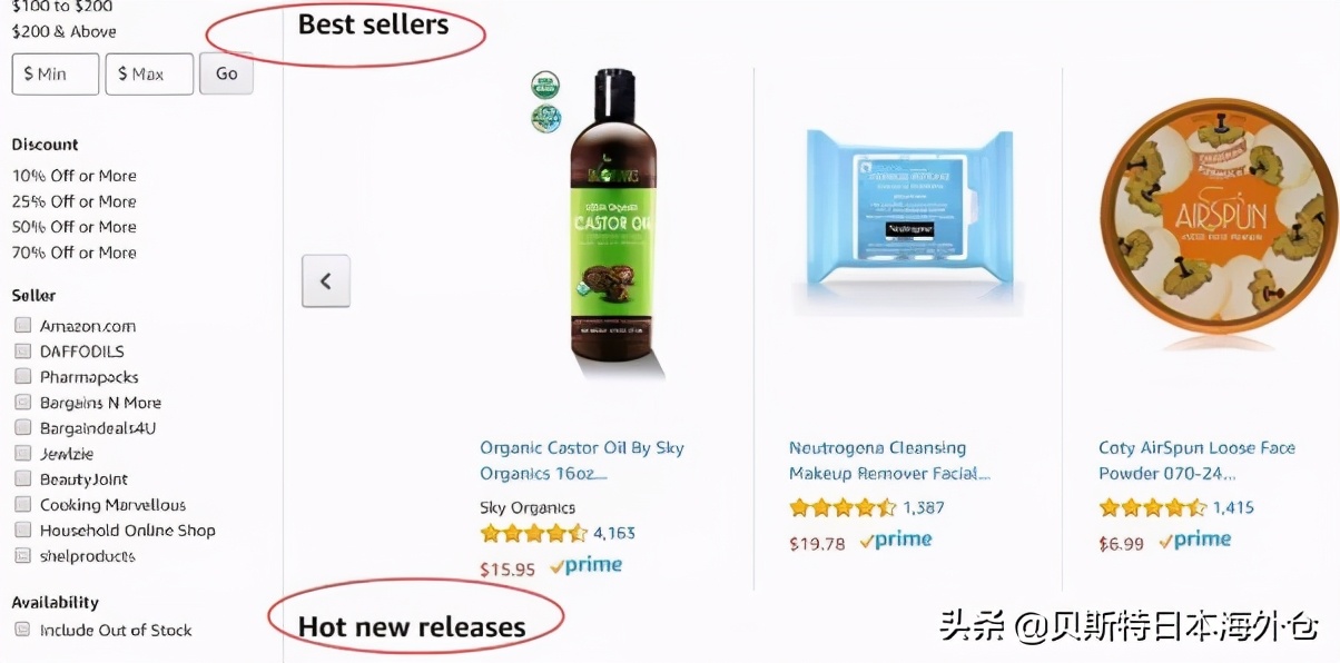 做跨境电商亚马逊好做吗,亚马逊a9算法简单说明图