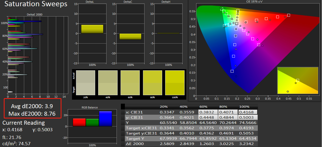 奥图码uhz886是哪年生产的,奥图码uhz886镜头是什么材质