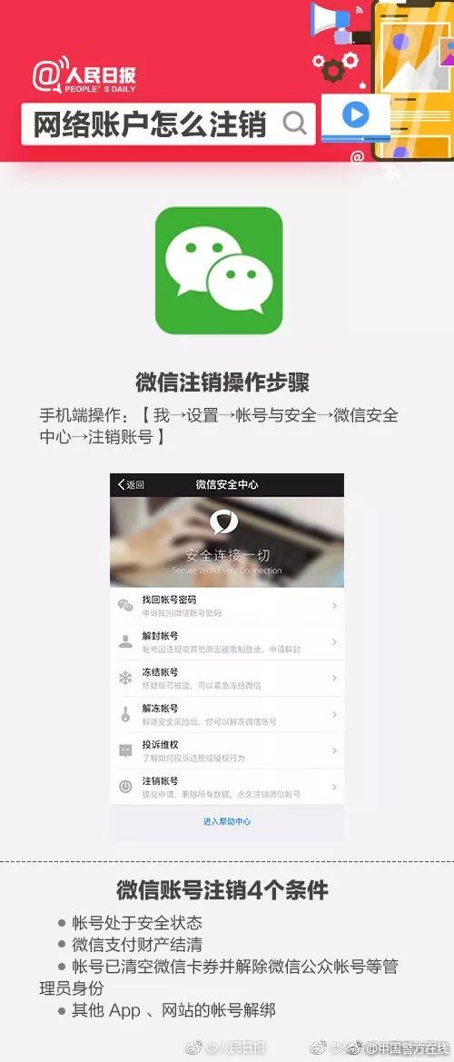 注销不用的手机号的操作方法,手把手教你注销王者