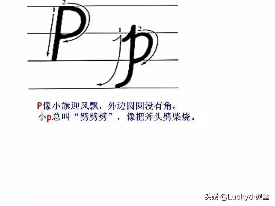 英语字母书写小知识,英语字母书写规范讲解