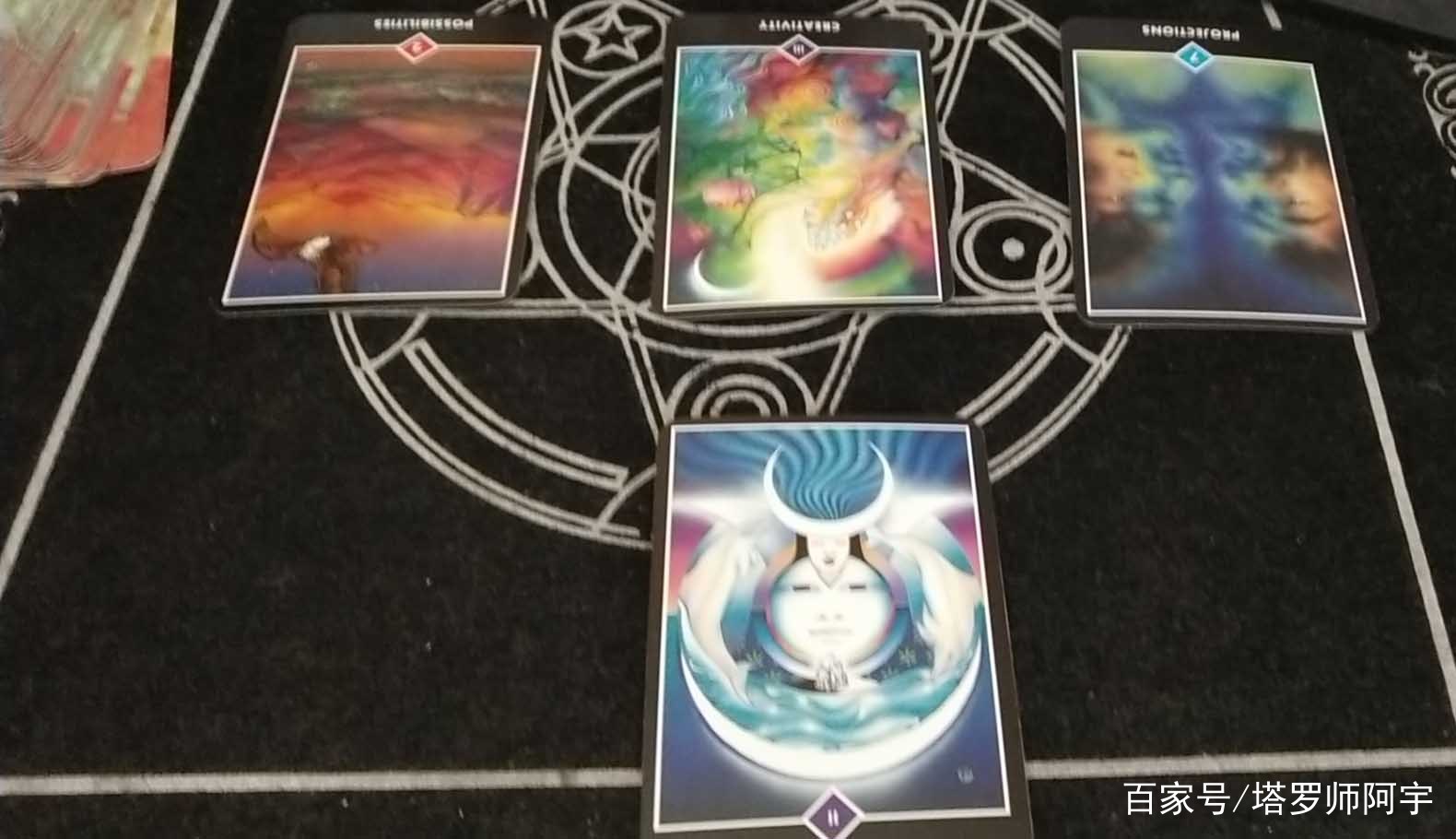 塔罗牌命运之轮星座,塔罗牌命运指引