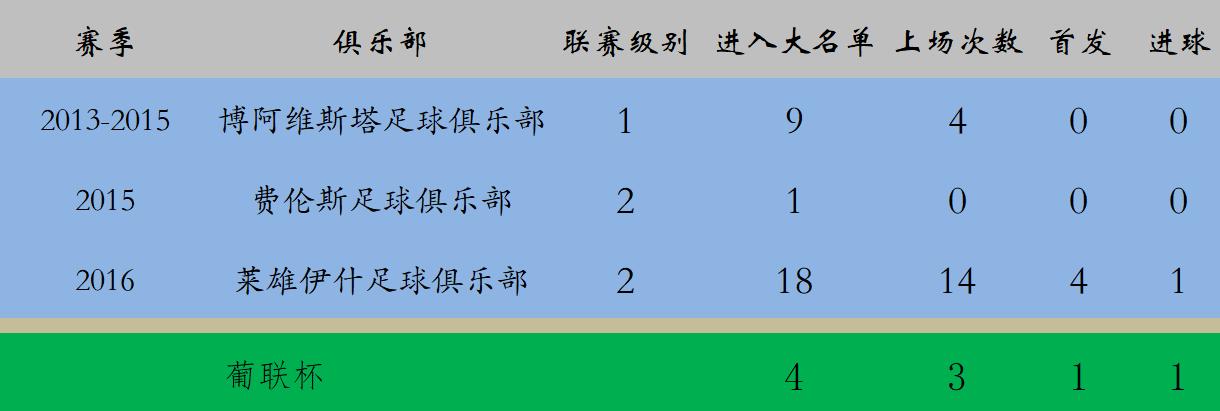 冰与火的青春登顶珠峰,冰与火之舞失败之后按哪个键重生