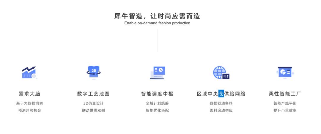 zara年营业额中国,zara中国年销售额