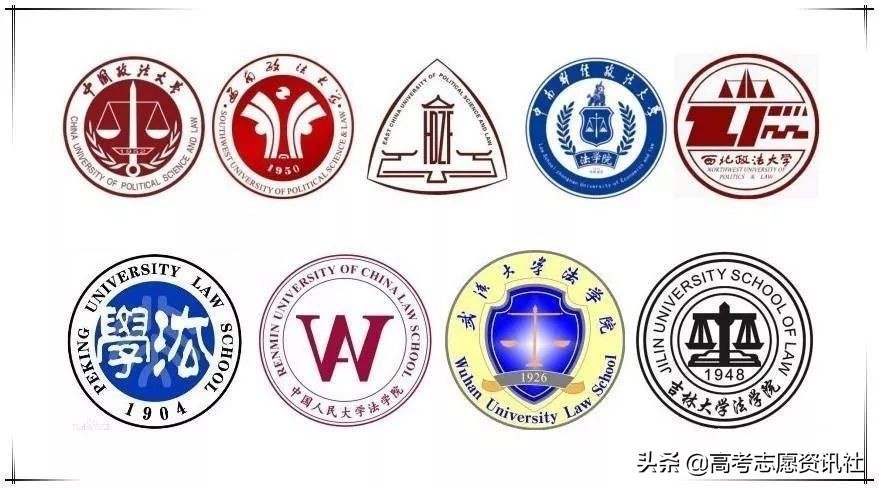 法学就业率低为什么还是热门专业,法学就业率为什么这么低