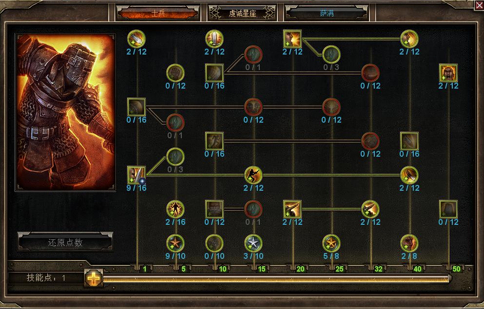 恐怖黎明简介图片,恐怖黎明的历史故事