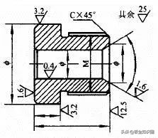 表面粗糙度要求有几种怎么看,表面粗糙度讲解图解