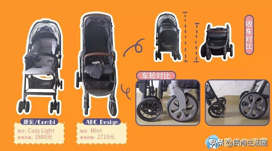 宝宝必备的几款推车,囤货指南图