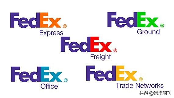 fedex联邦速递认可的公司,fedex国际快递成功的原因
