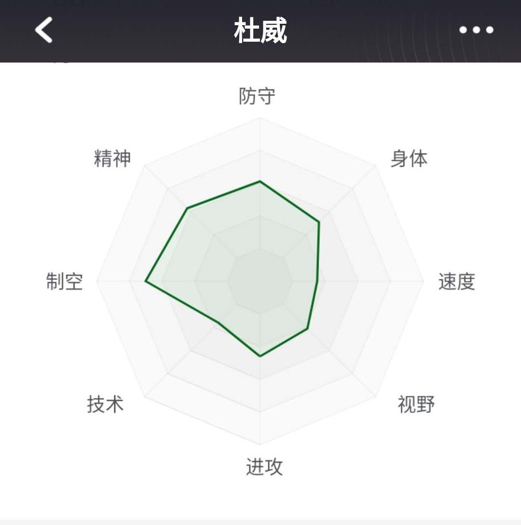 金玟哉和韦世豪当过队友吗,中后卫金玟哉实况
