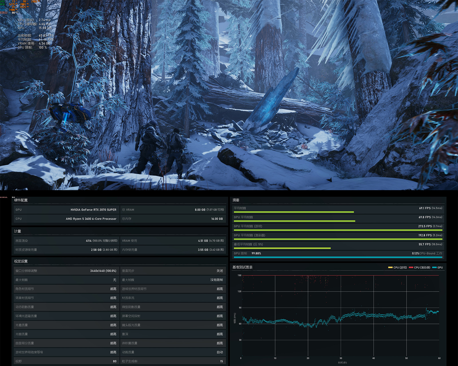 秀桌面：送老婆RGB全家桶PC，钱都花在光效上的感觉真棒