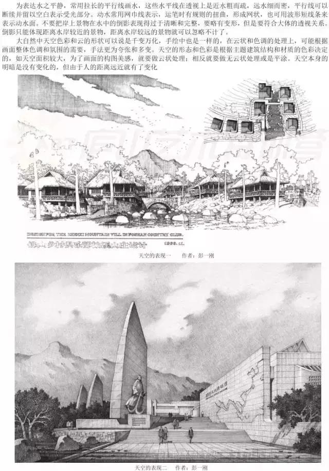 画画入门教程动漫人物0基础手绘,手绘基础入门教程手绘图片