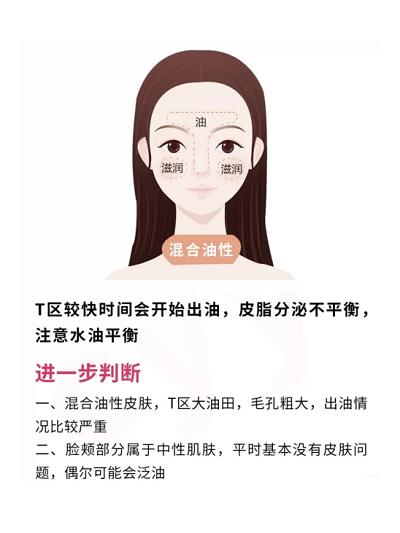 洗面奶哪个牌子好用性价比最高,平价洗面奶有类似芙丽芳丝洗面奶