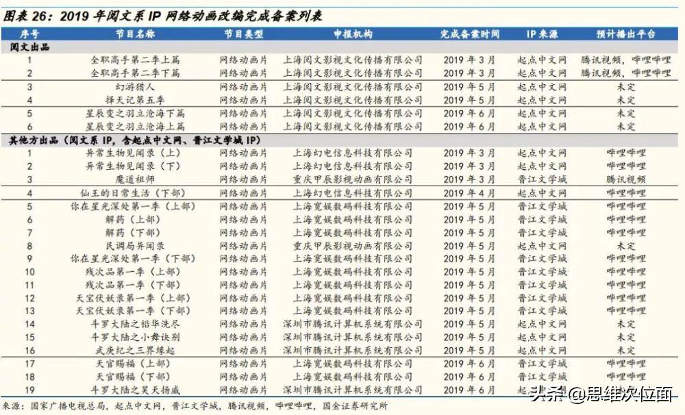 腾讯拟全资收购搜狗：搜索虚晃一枪，AI长驱直入