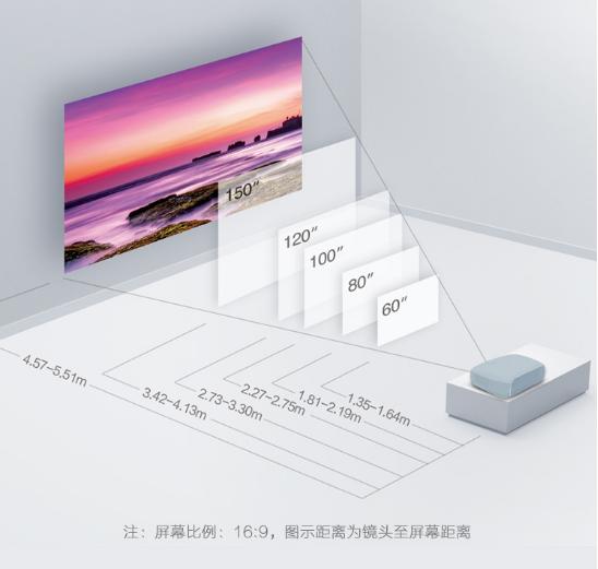 爱普生ch-tw5700投影仪测评,新手入门投影仪选lcd还是dlp