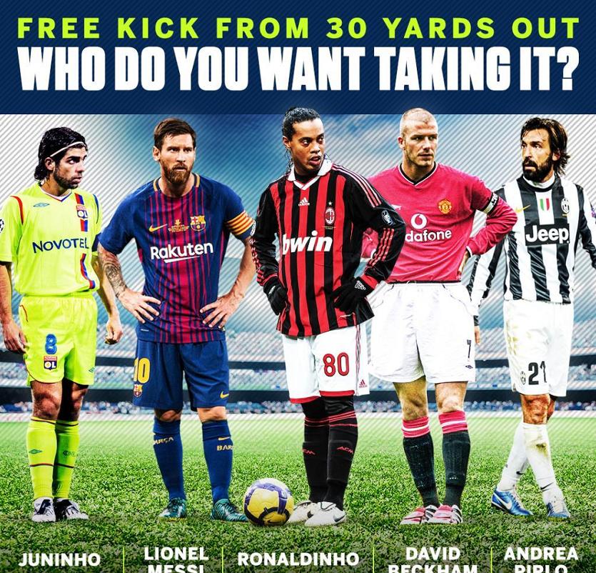 十大任意球最厉害的球员,十大任意球高手