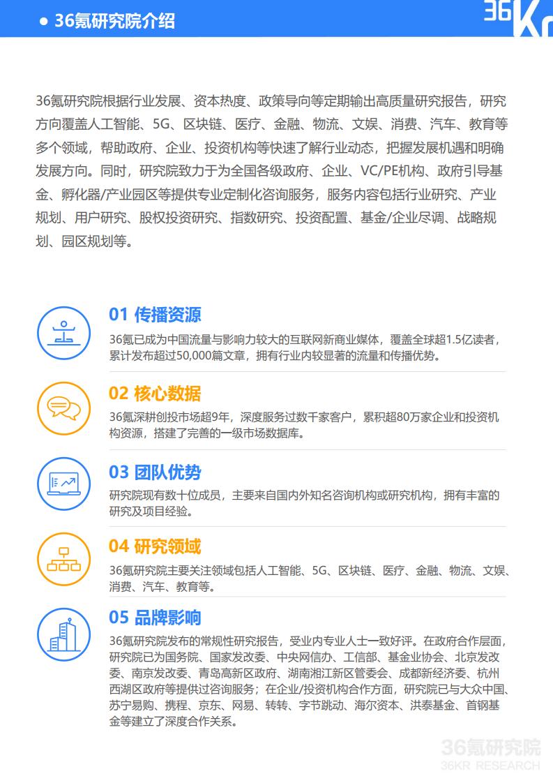 36Kr微播易：2020年快消品行业营销报告