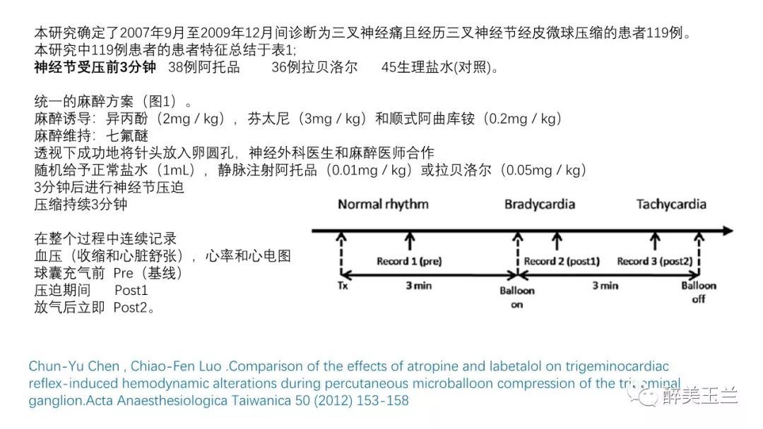 病例分享丨三叉神经节微球囊压迫术的麻醉管理