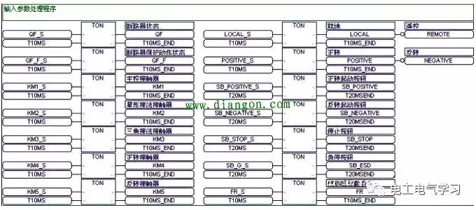 plc控制与编码器控制的区别,plc控制与电气控制比较有何不同